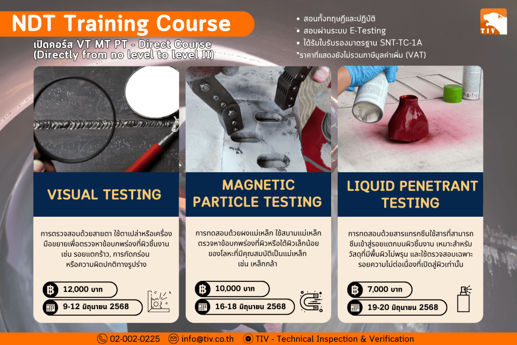 NDT Training Course-VT, MT, PT
